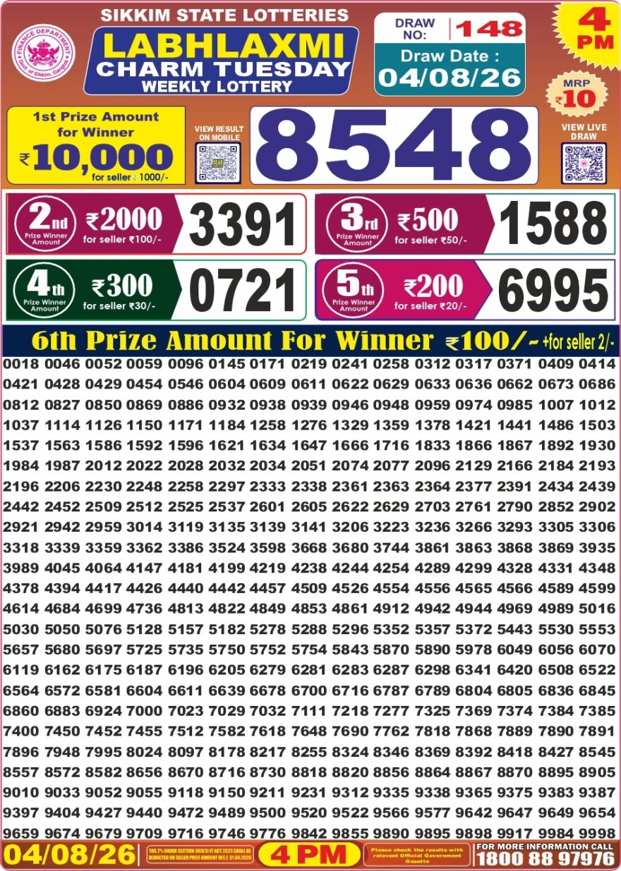 Lottery Result Today 04.08.26