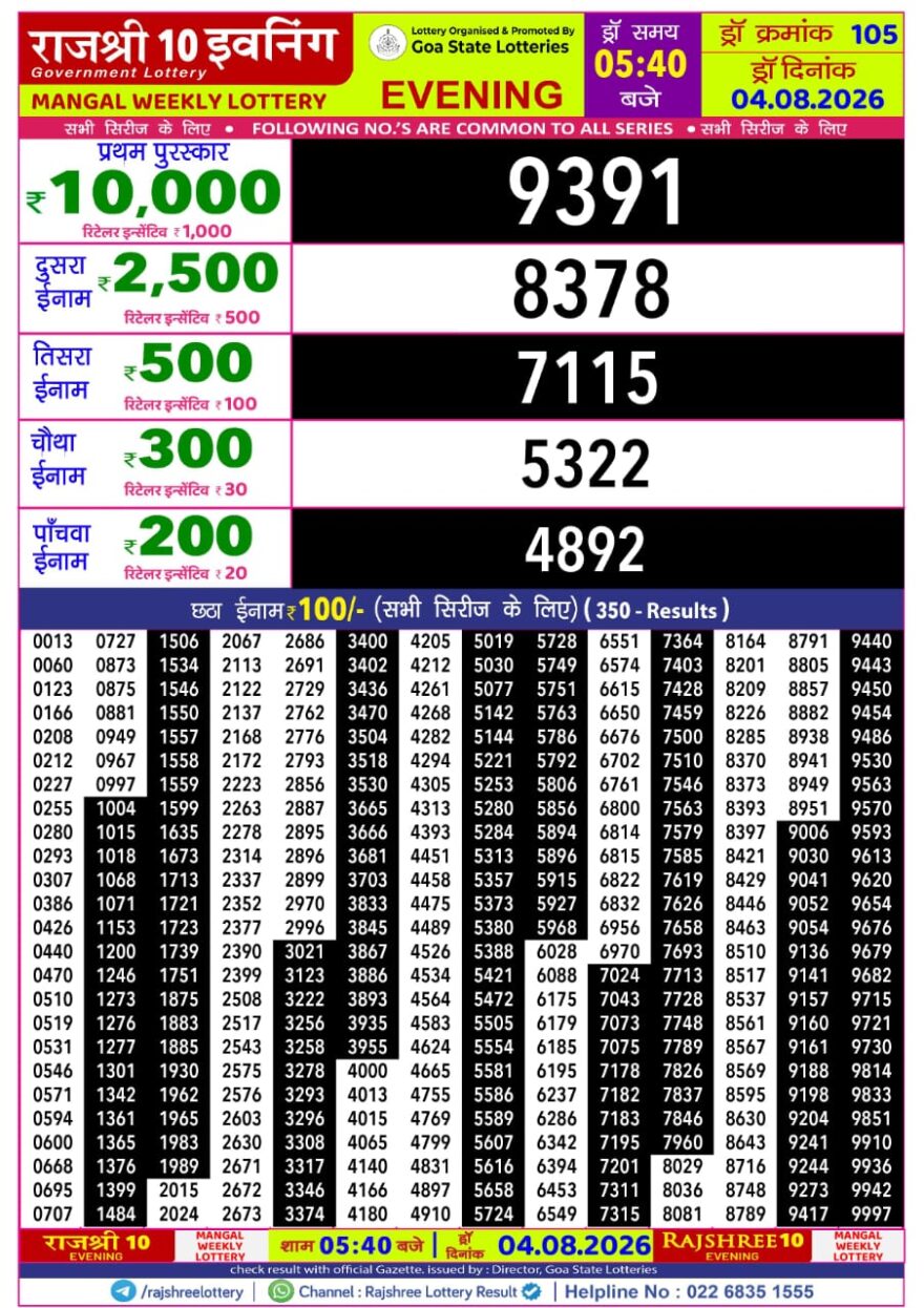 Lottery Result Today 04.08.26