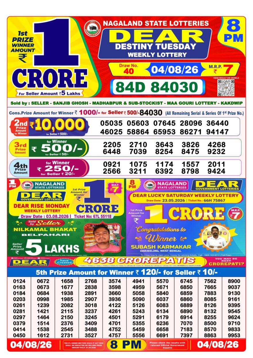 Lottery Result Today 04.08.26
