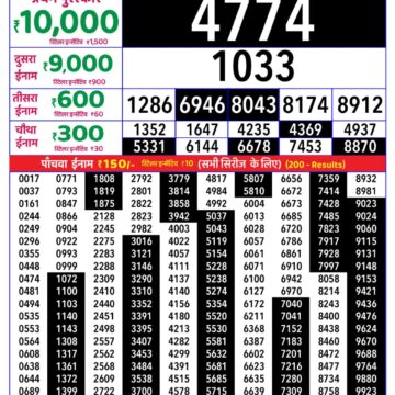 Lottery Result Today 04.08.26