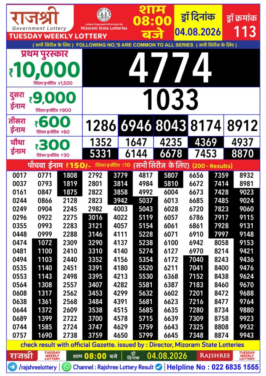 Lottery Result Today 04.08.26