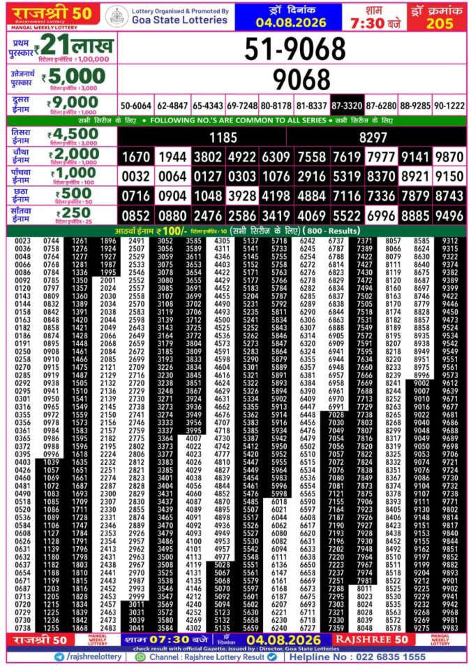 Lottery Result Today 04.08.26