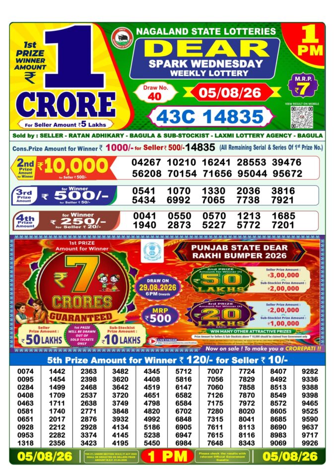 Lottery Result Today 05.08.26
