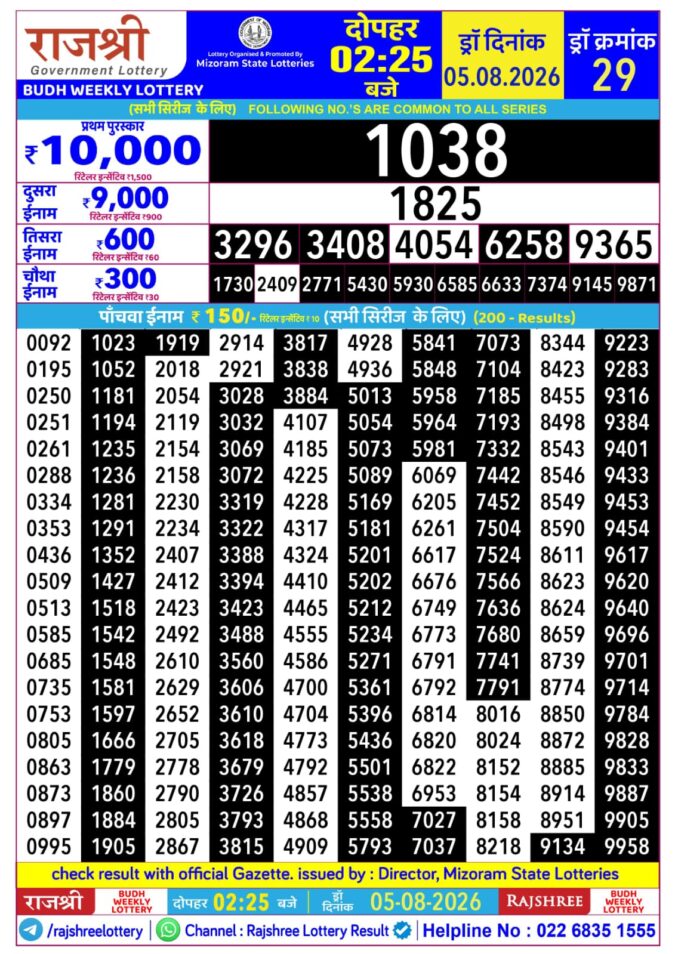 Lottery Result Today 05.08.26