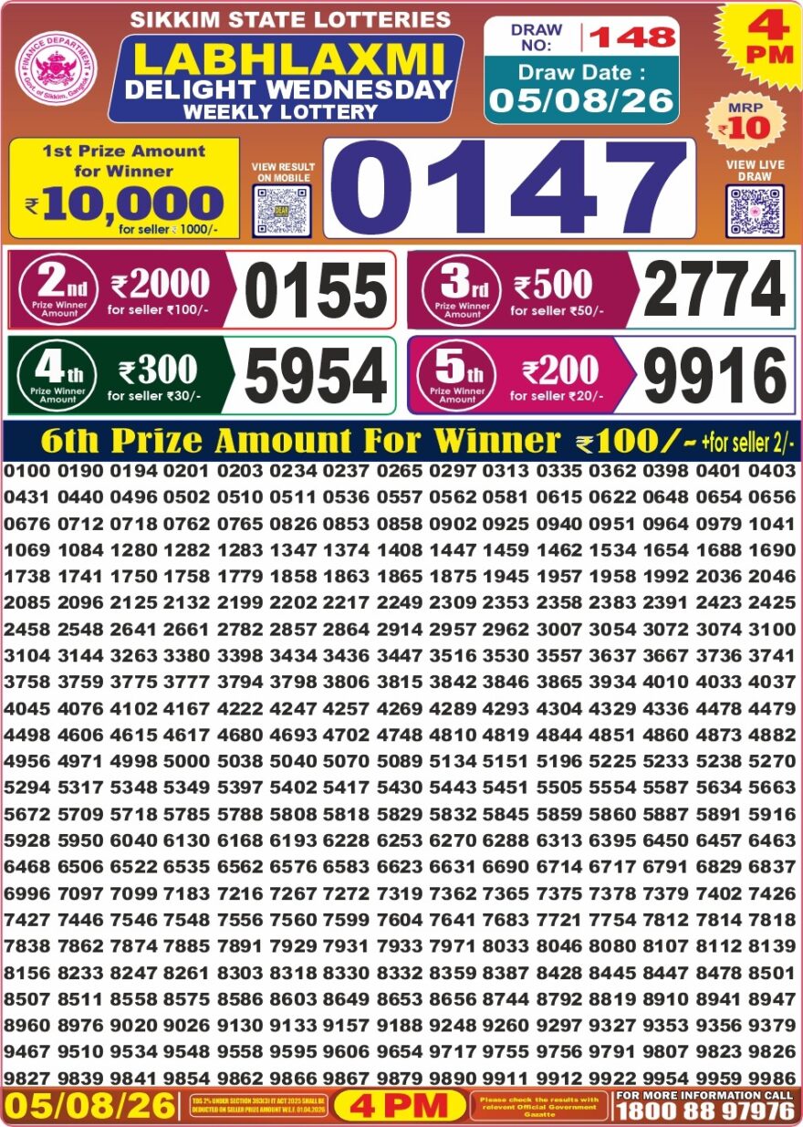 Lottery Result Today 05.08.26