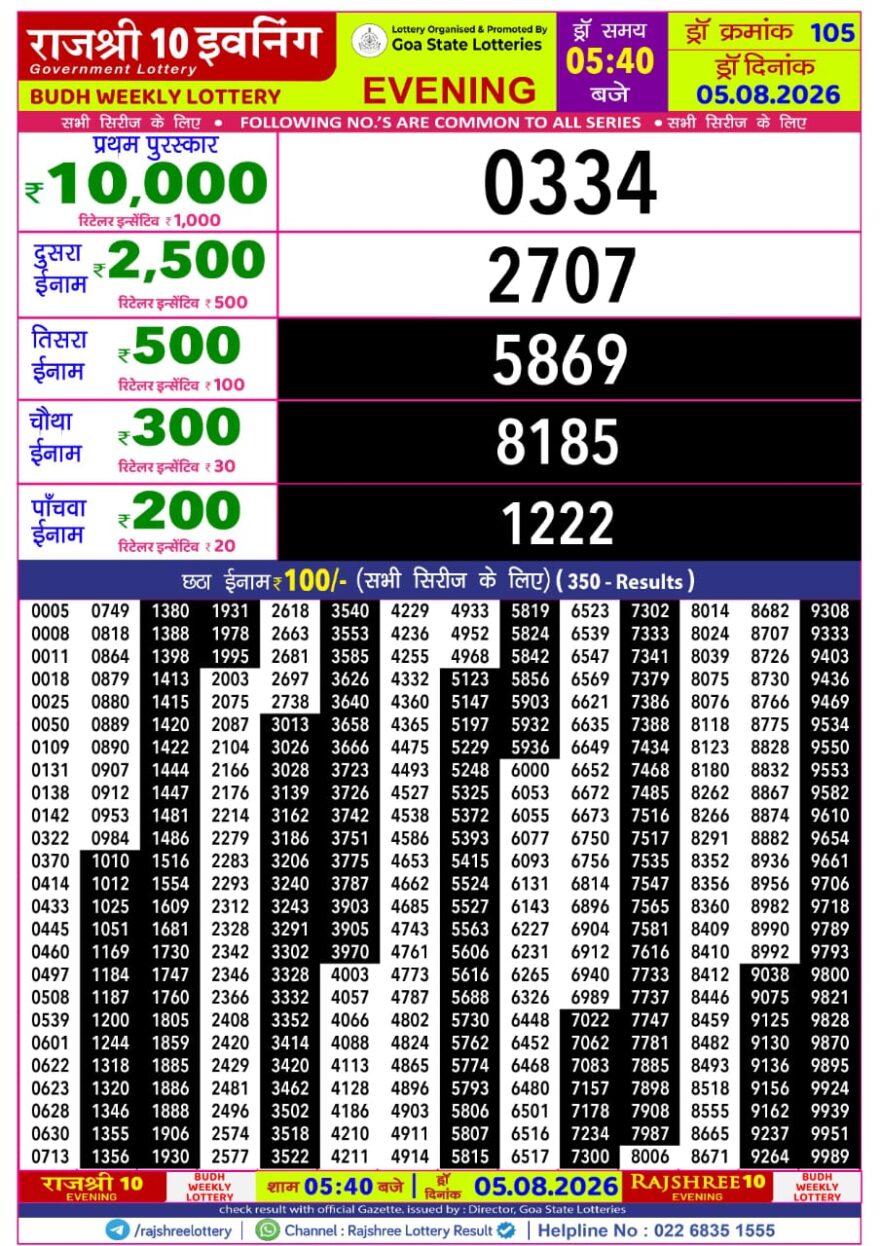 Lottery Result Today 05.08.26