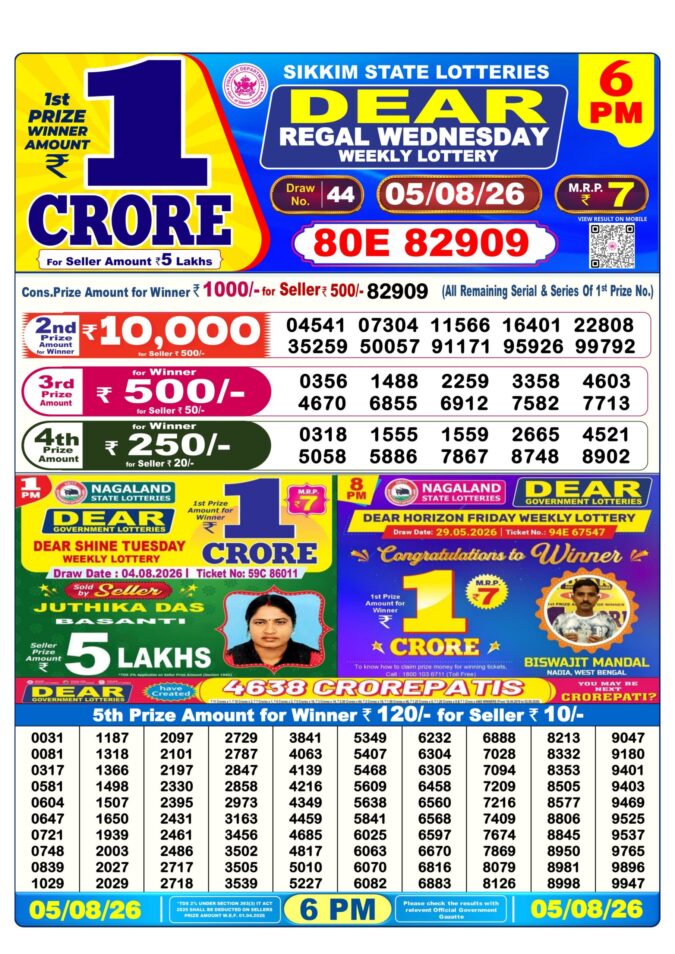 Lottery Result Today 05.08.26
