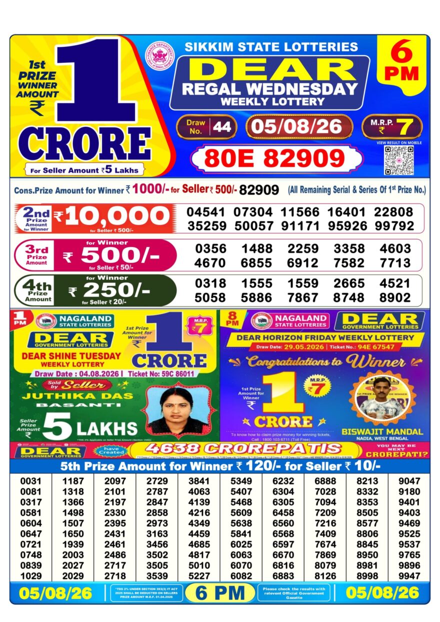 Lottery Result Today 05.08.26