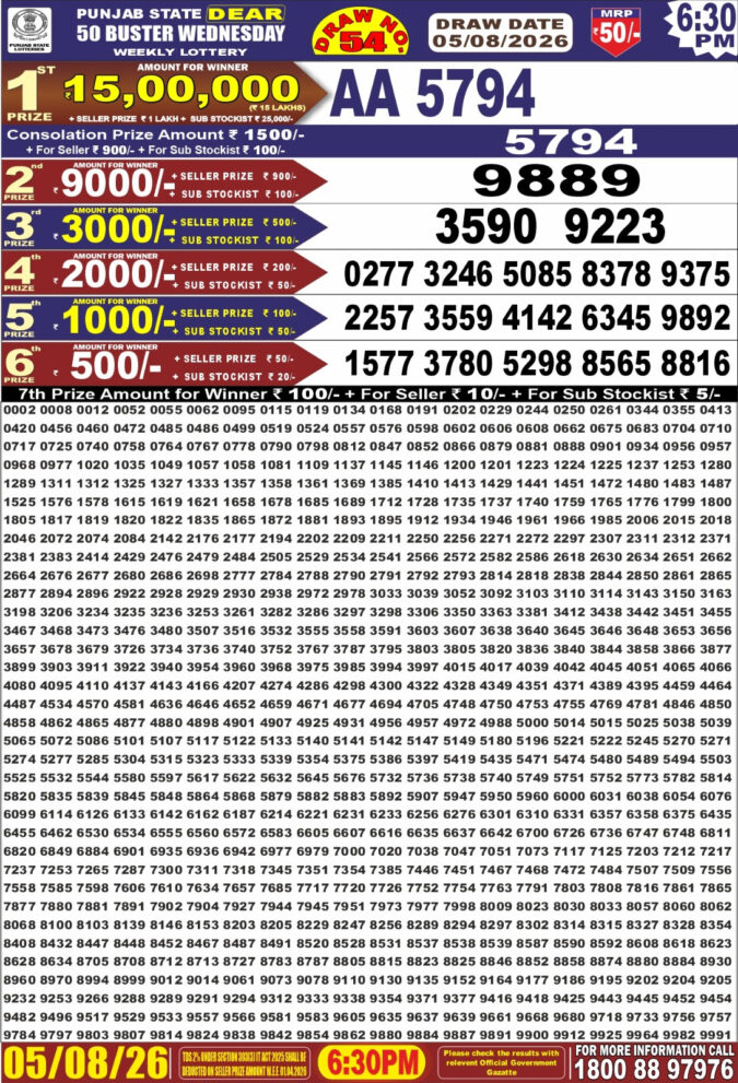 Lottery Result Today 05.08.26