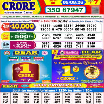 Lottery Result Today 05.08.26