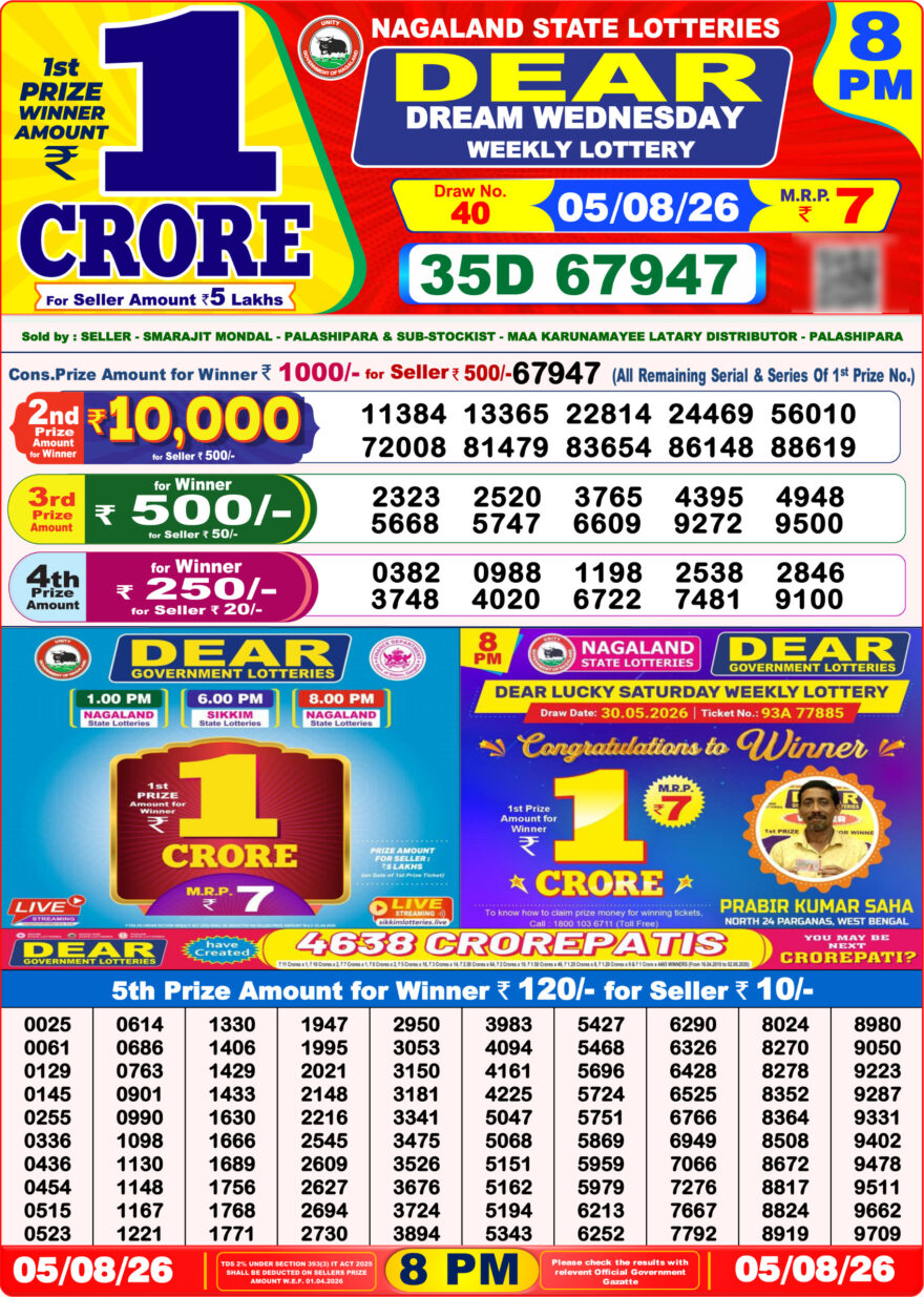 Lottery Result Today 05.08.26