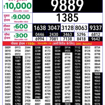 Lottery Result Today 05.08.26