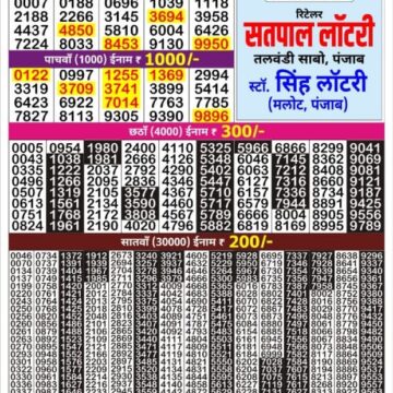 Lottery Result Today 05.08.26