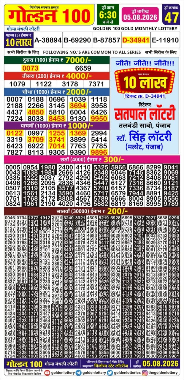 Lottery Result Today 05.08.26