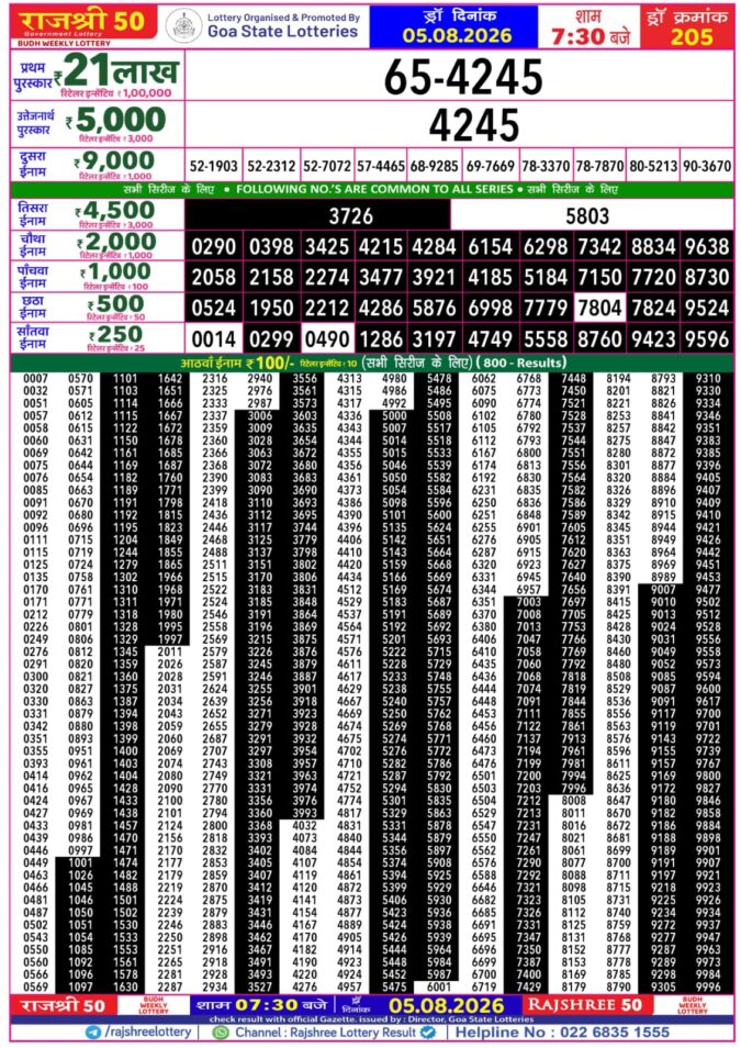 Lottery Result Today 05.08.26