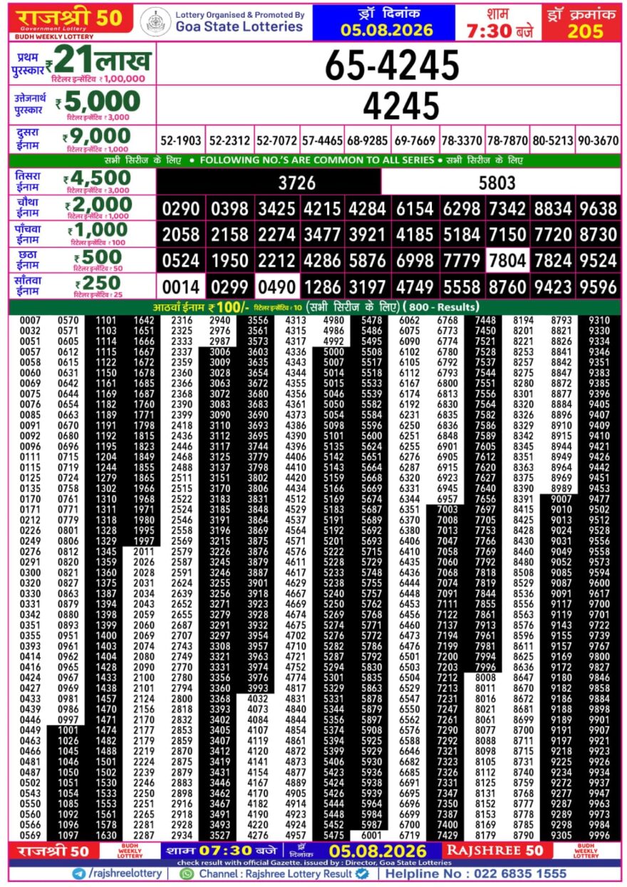 Lottery Result Today 05.08.26