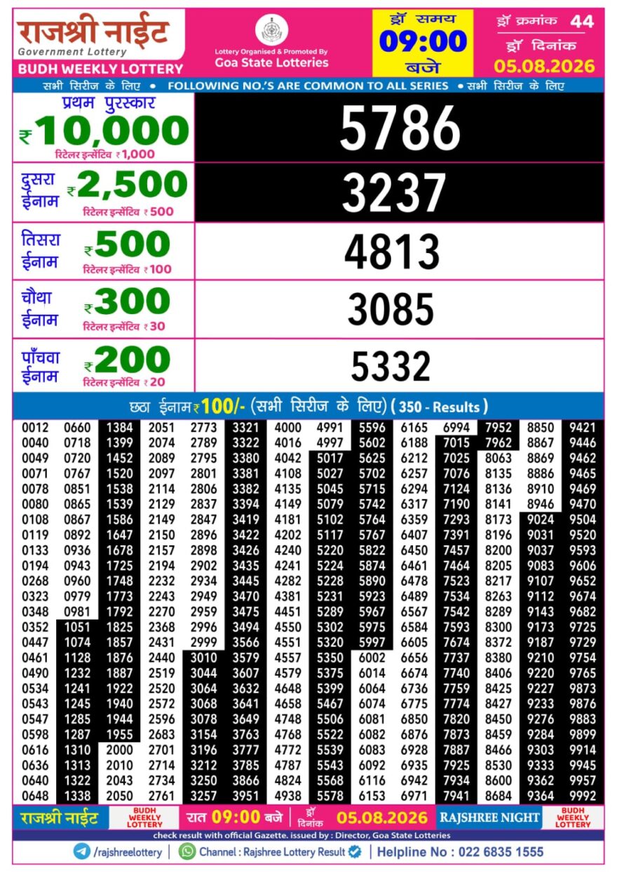 Lottery Result Today 05.08.26