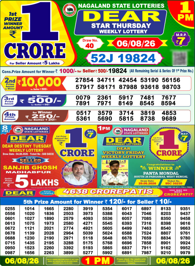 Lottery Result Today 06.08.26