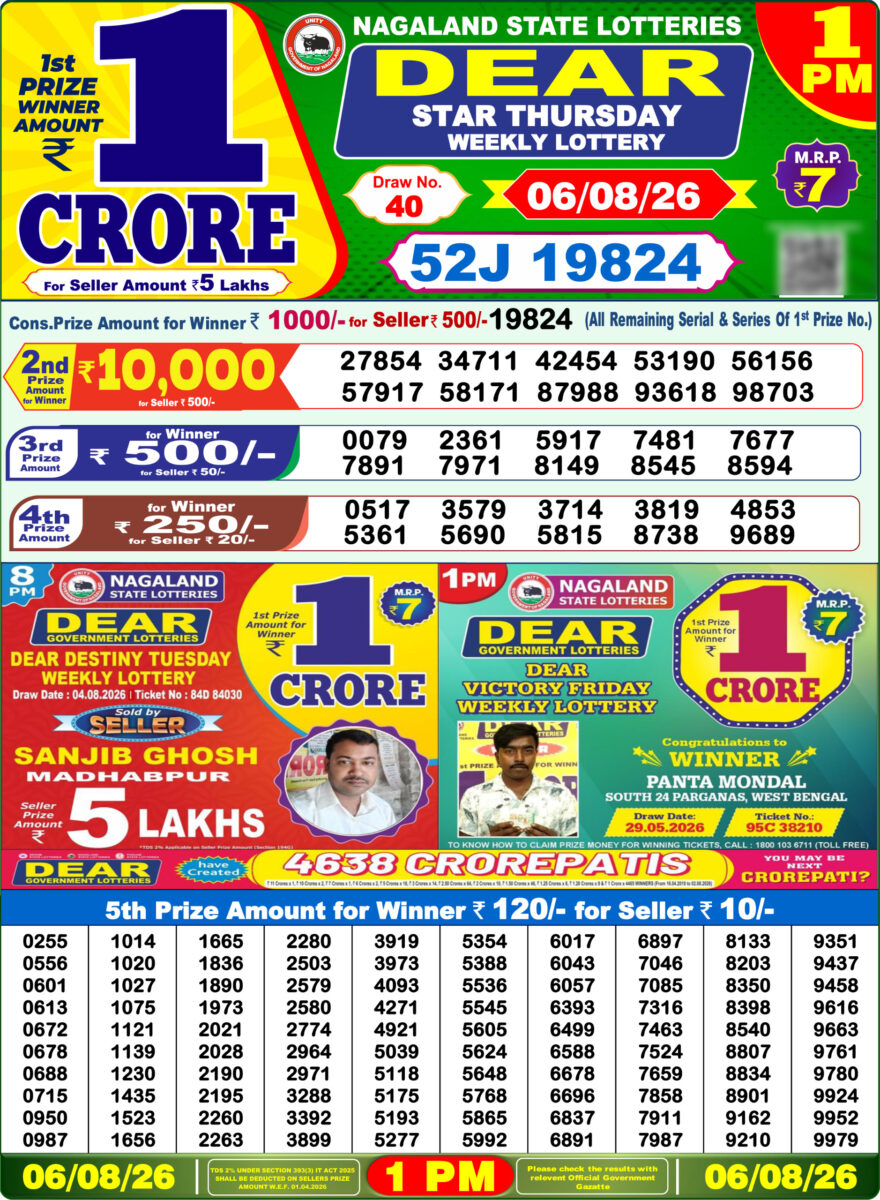 Lottery Result Today 06.08.26