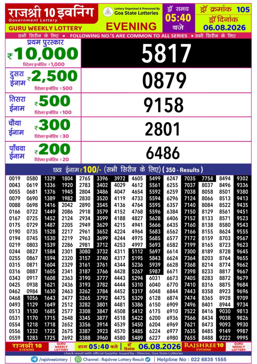 Lottery Result Today 06.08.26