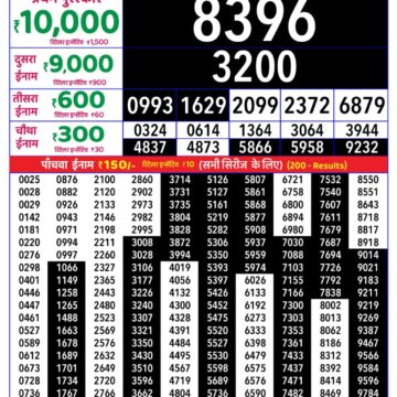 Lottery Result Today 06.08.26
