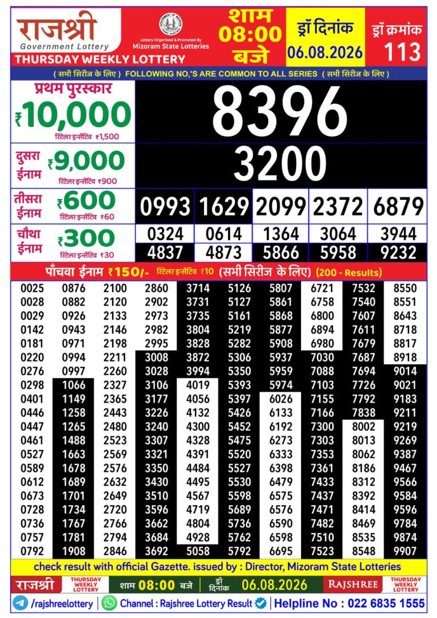 Lottery Result Today 06.08.26