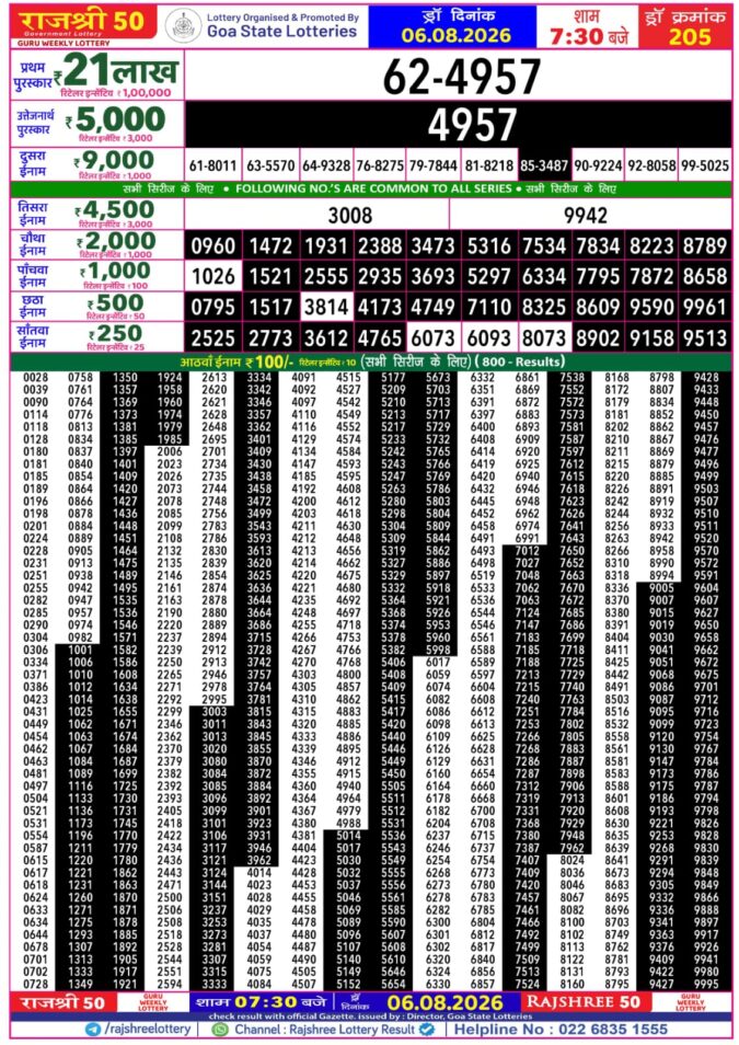 Lottery Result Today 06.08.26