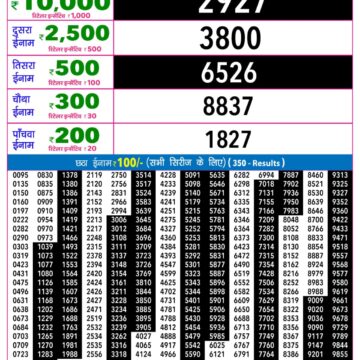 Lottery Result Today 06.08.26