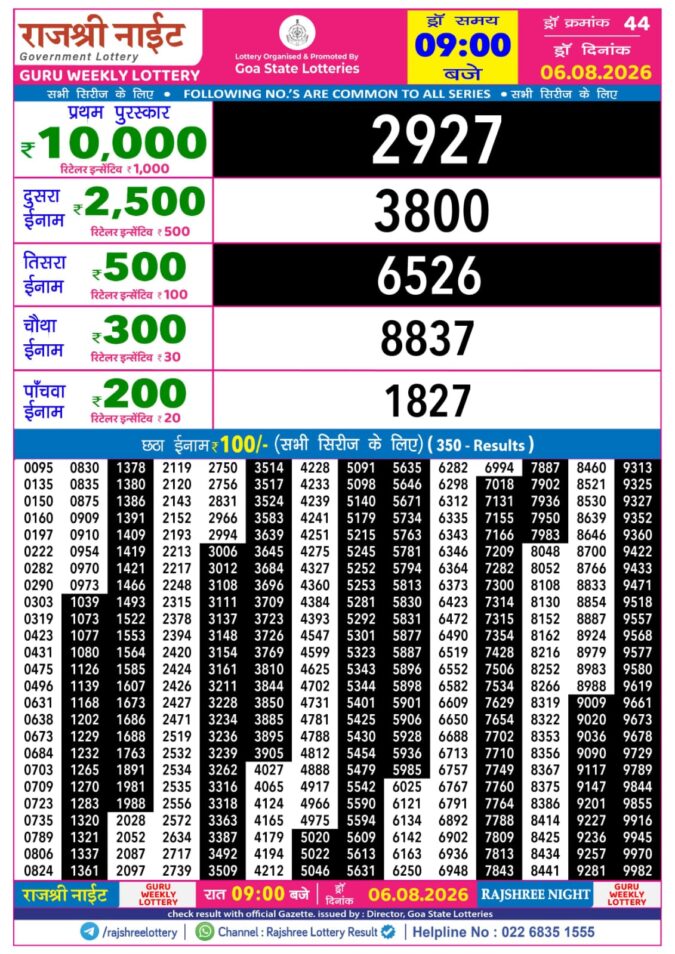 Lottery Result Today 06.08.26