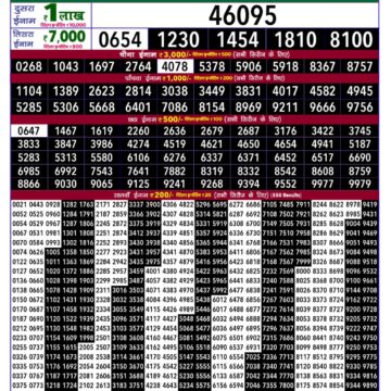 Lottery Result Today 06.08.26