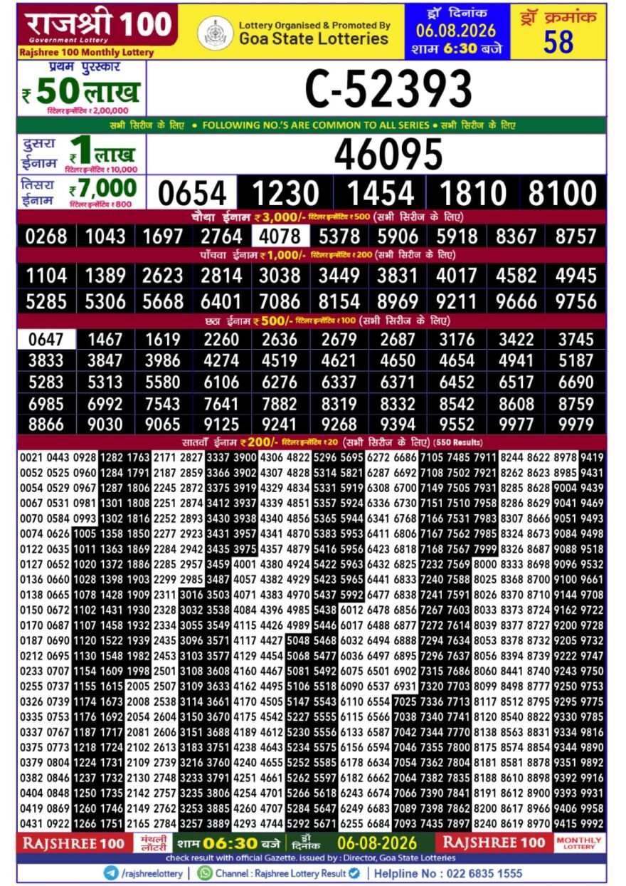 Lottery Result Today 06.08.26