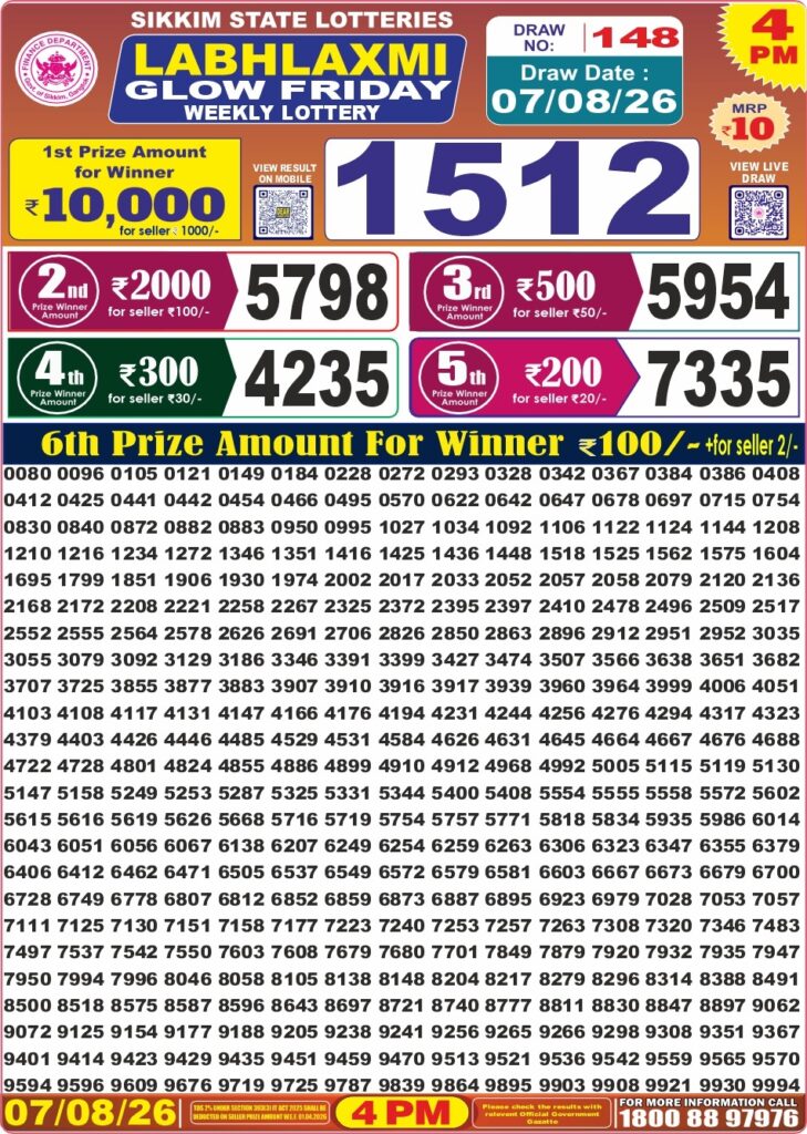 Lottery Result Today 07.08.26