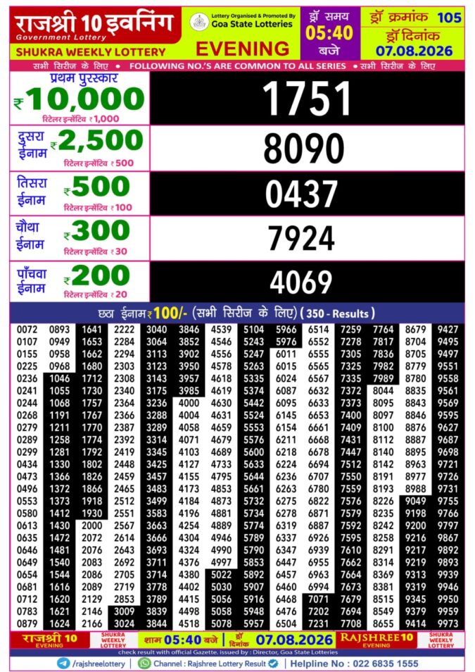 Lottery Result Today 07.08.26