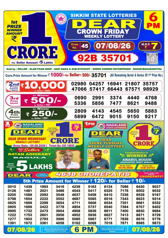 Lottery Result Today 07.08.26