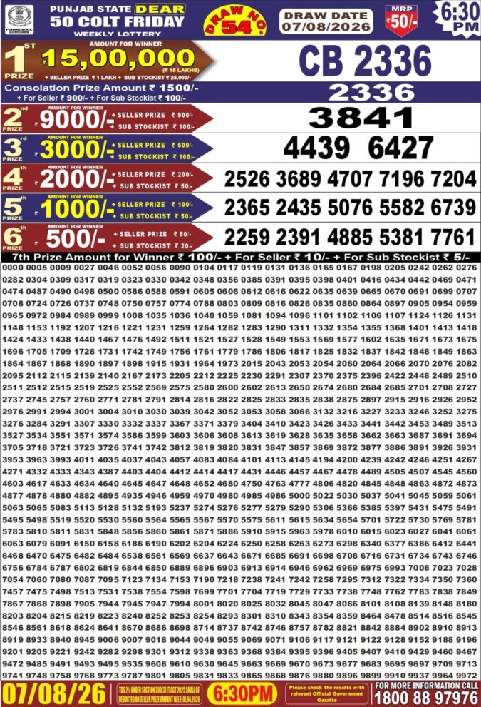Lottery Result Today 07.08.26