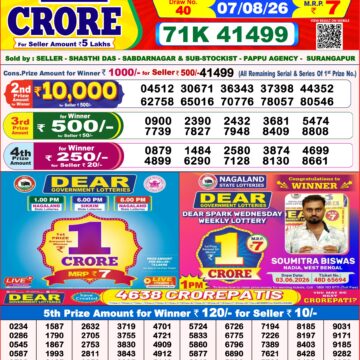 Lottery Result Today 07.08.26