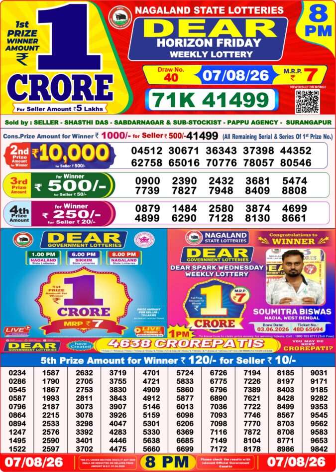 Lottery Result Today 07.08.26