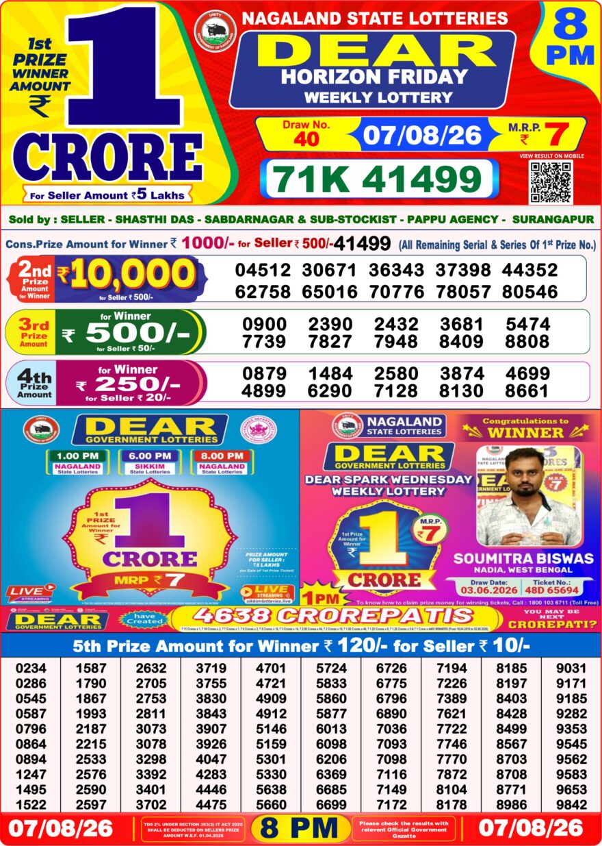 Lottery Result Today 07.08.26