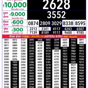 Lottery Result Today 07.08.26