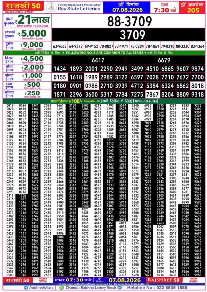 Lottery Result Today 07.08.26