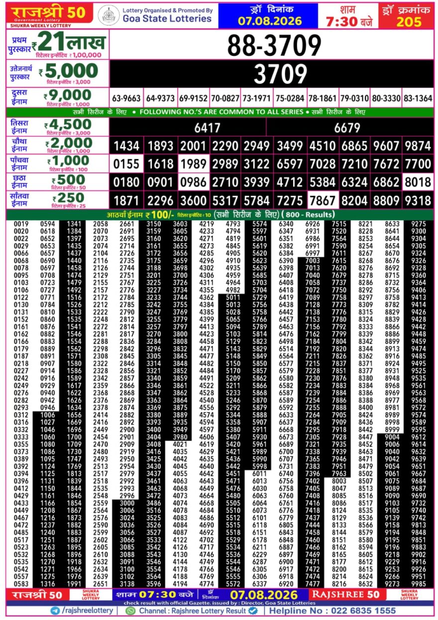 Lottery Result Today 07.08.26