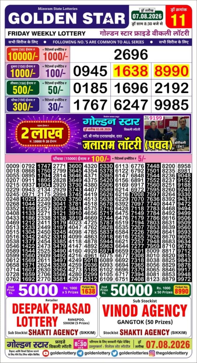Lottery Result Today 07.08.26