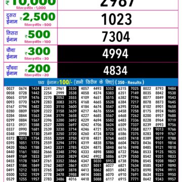 Lottery Result Today 07.08.26