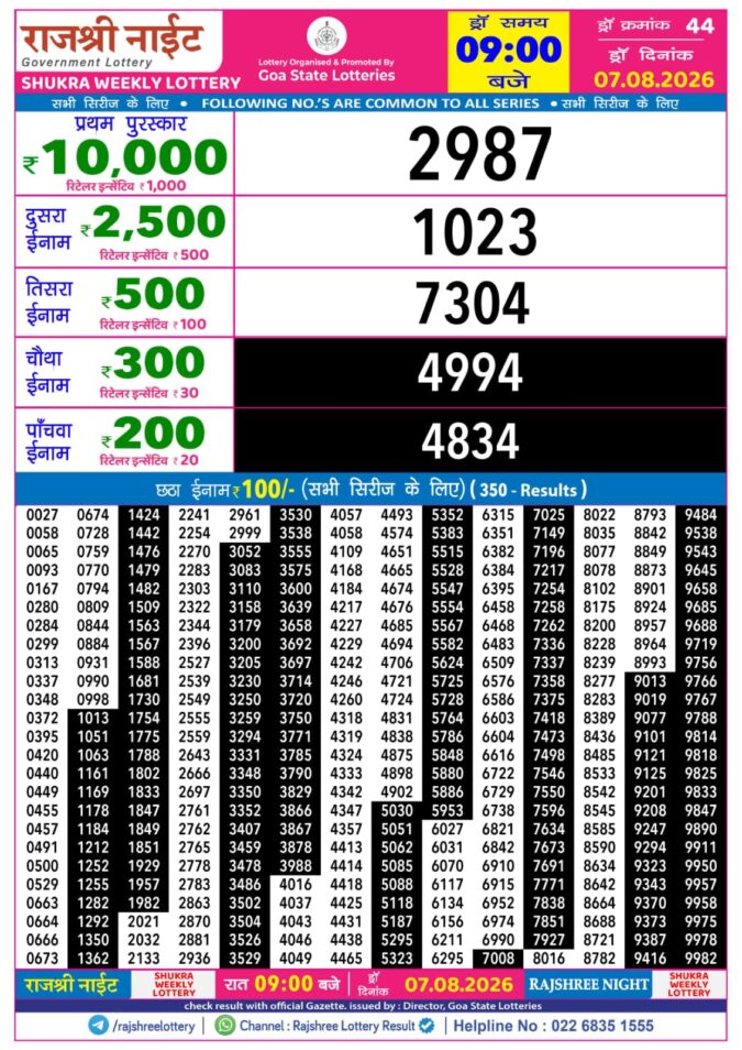 Lottery Result Today 07.08.26