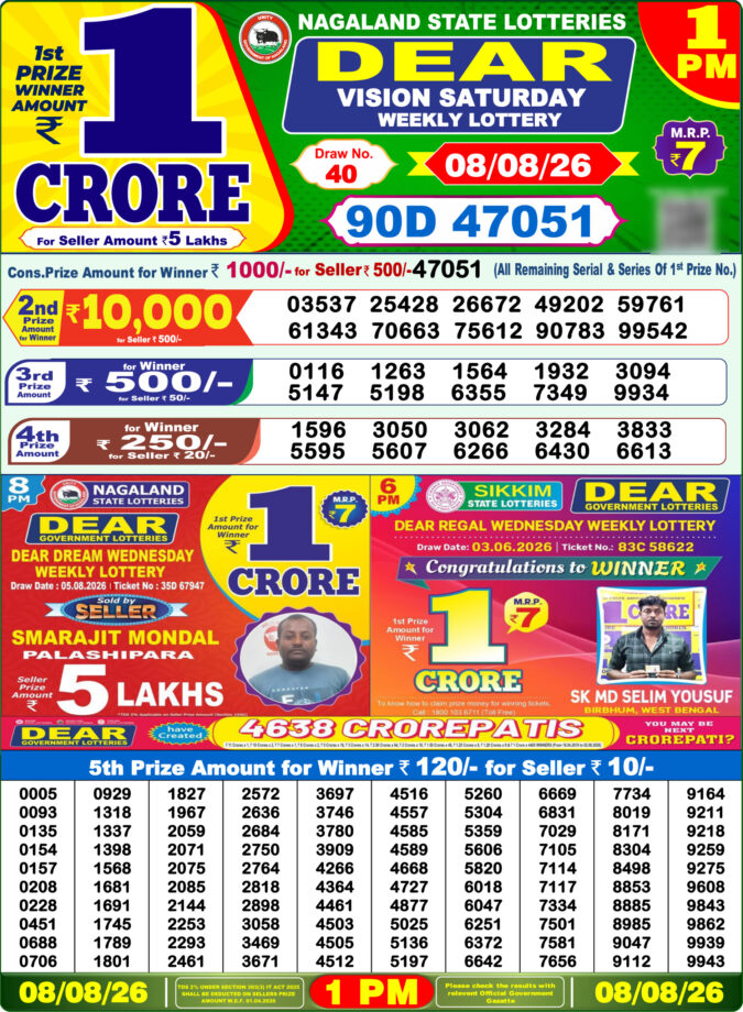 08-08-26 Lottery Sambad 1 PM Result Dhankesari Lottery Result Today 08.08.26