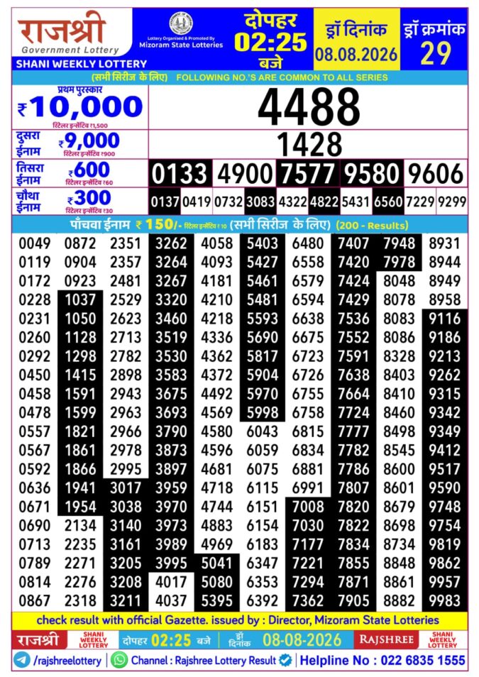 08-08-26 Rajshree Lottery 2.25 PM Result Lottery Result Today 08.08.26