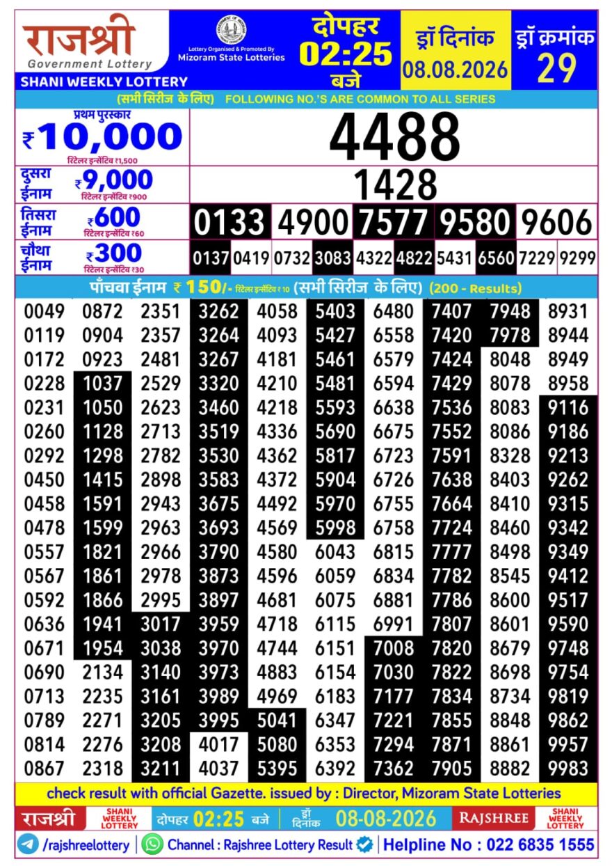 Lottery Result Today 08.08.26