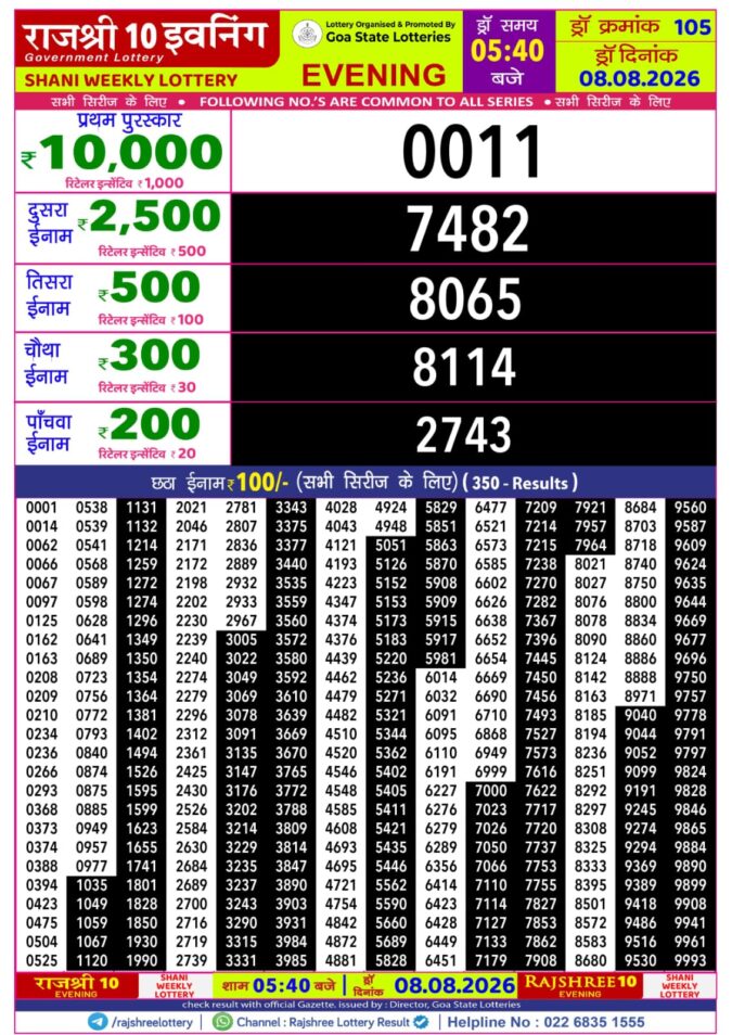 08-08-26 Rajshree 10 Evening 5:40 PM Result Lottery Result Today 08.08.26