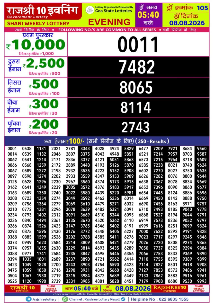 Lottery Result Today 08.08.26