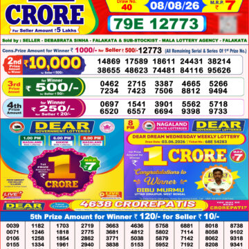 Lottery Result Today 08.08.26